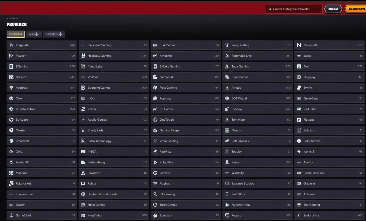 Lista dei provider su Wintino (Italia)