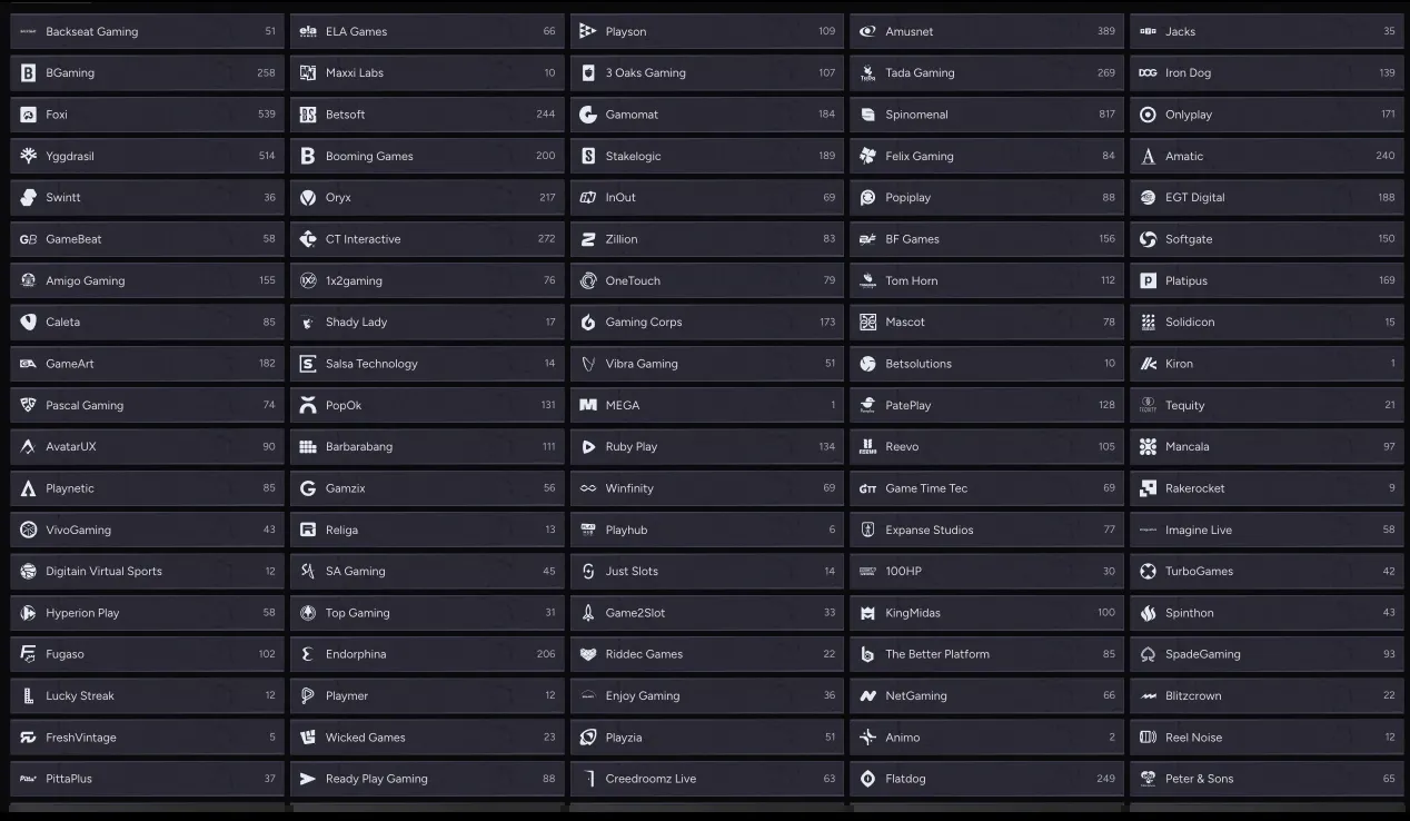 Lista dostawców w Wintino (Polska)